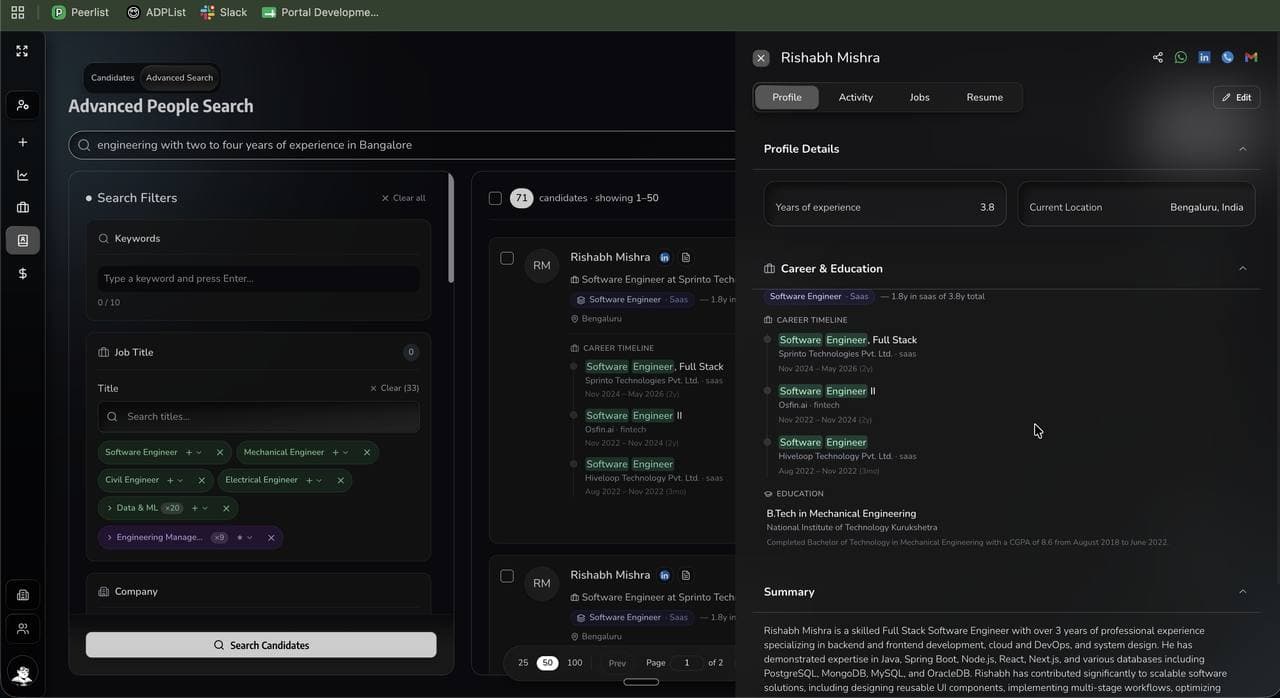 Candidate record showing experience, location, full career timeline and channel actions for call, WhatsApp, LinkedIn and email